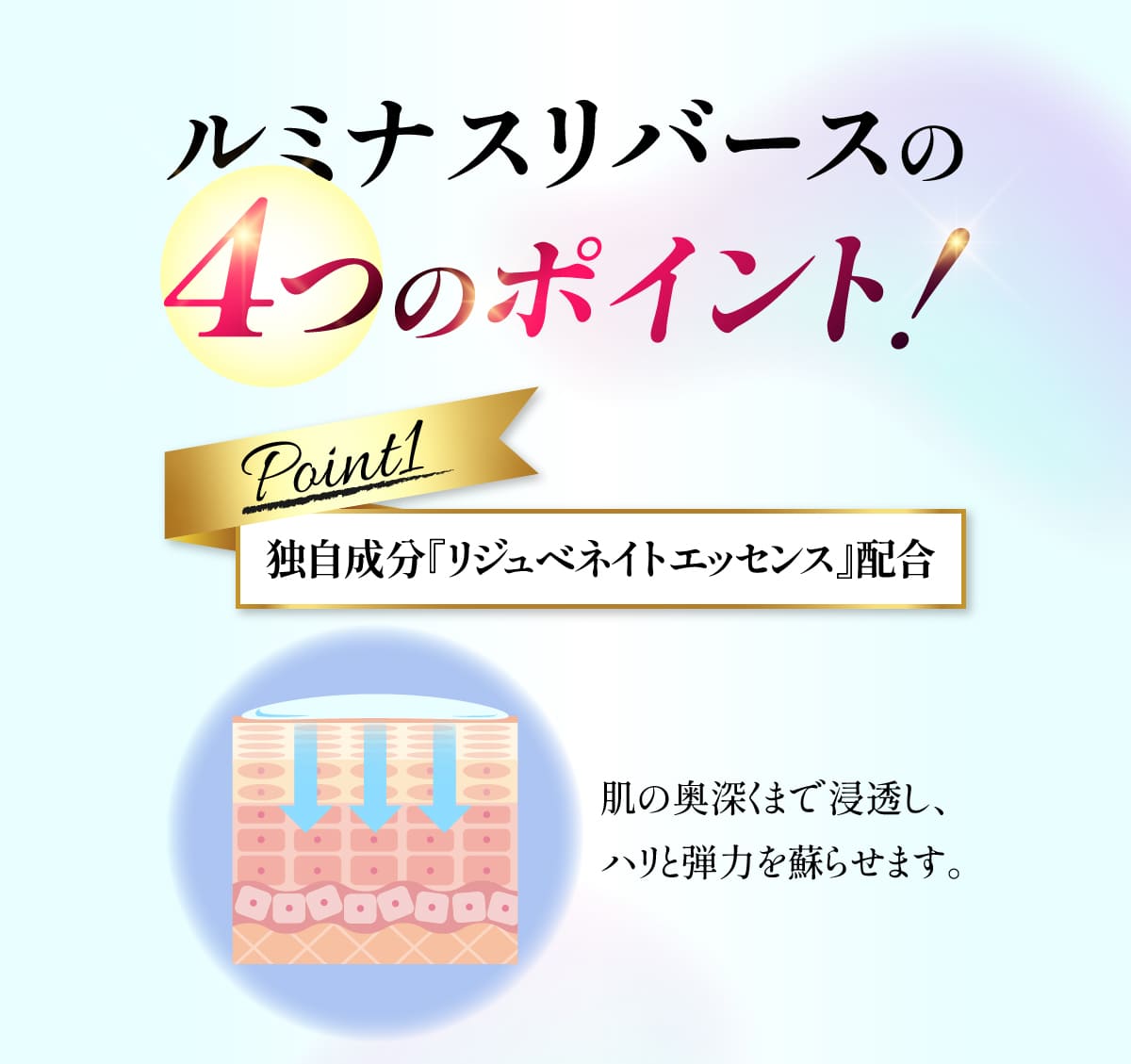 ルミナスリバースの4つのポイント！①