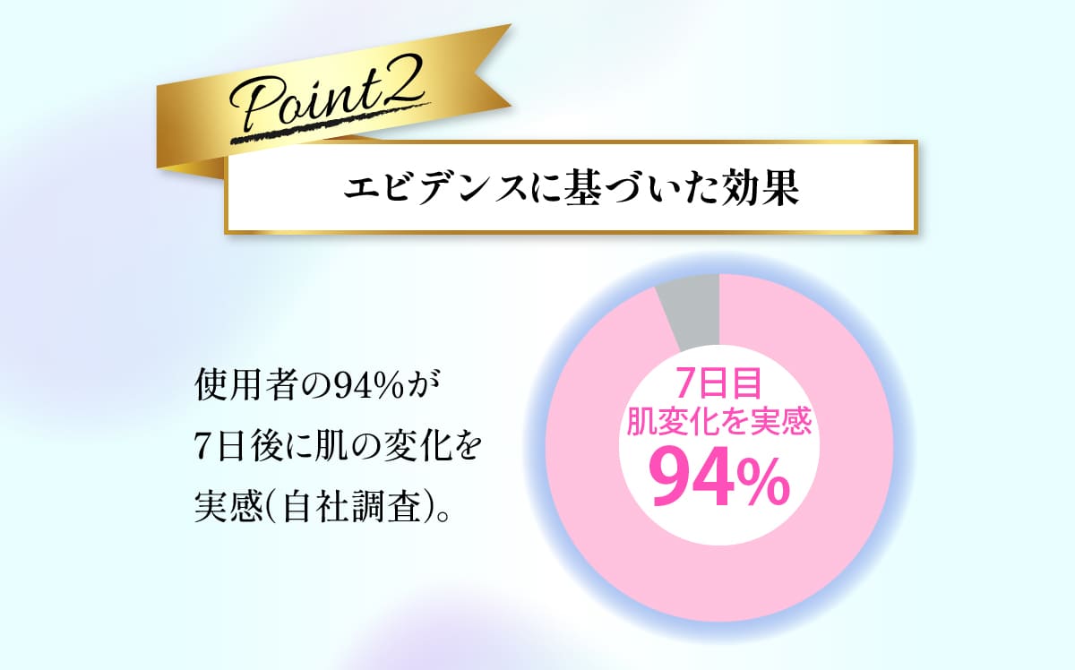 ルミナスリバースの4つのポイント！②