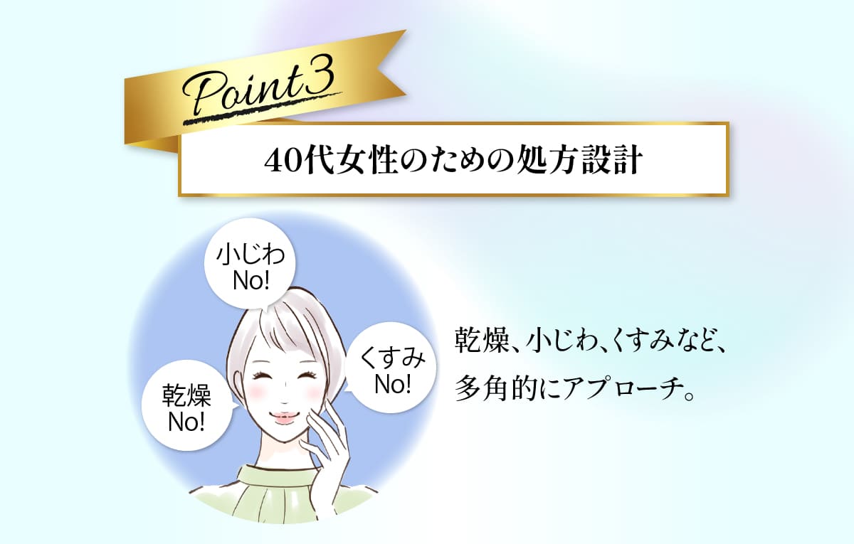 ルミナスリバースの4つのポイント！③