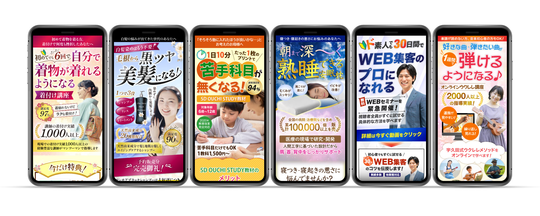 スマホのFV画面