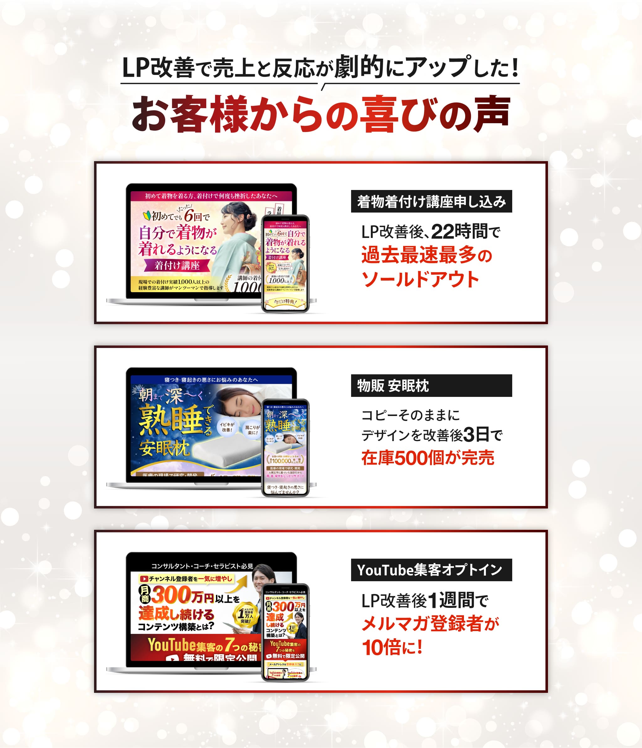 LP改善で売上と反応が劇的にアップした!お客様からの喜びの声