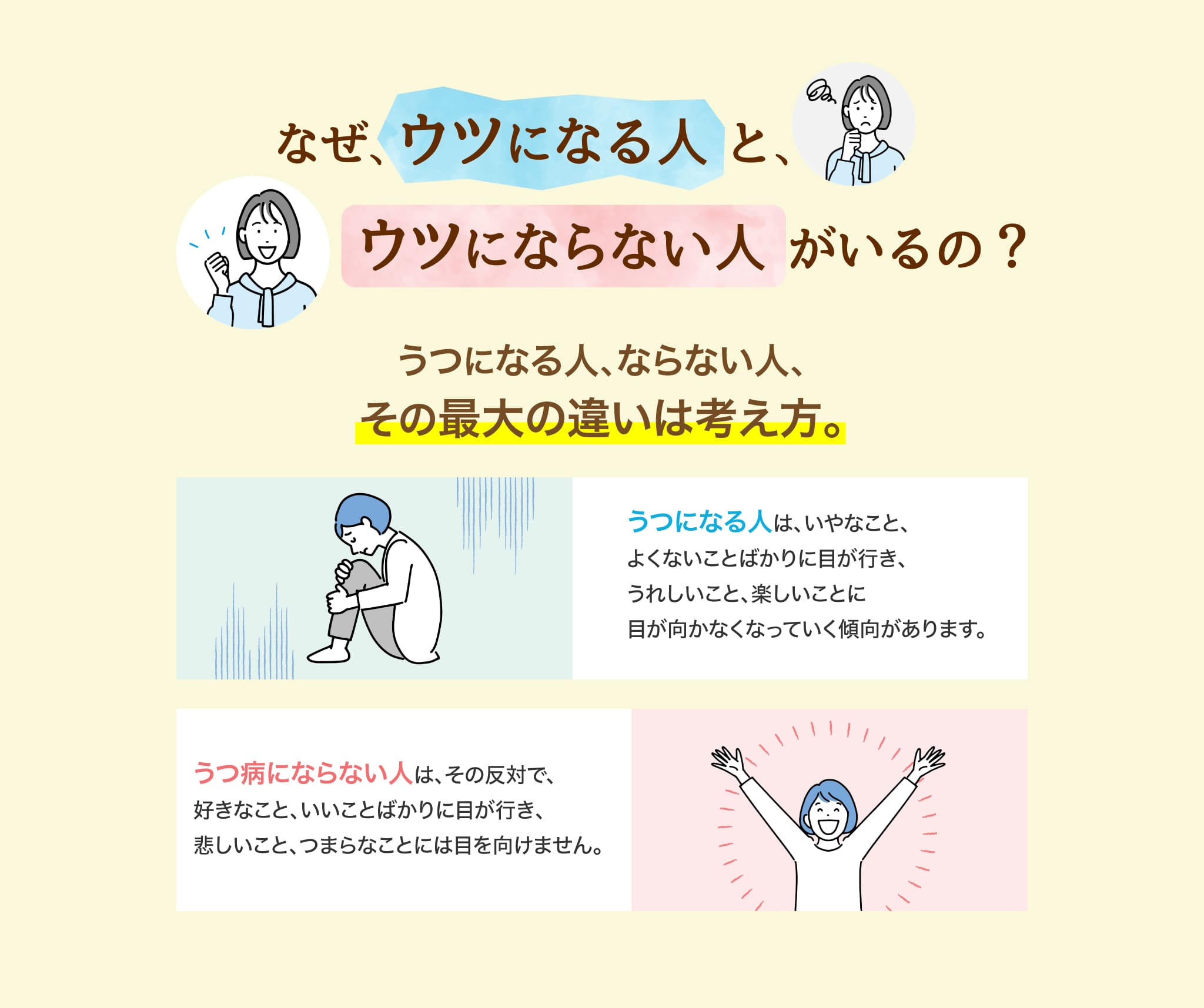 なぜウツになる人とウツにならない人がいるの？