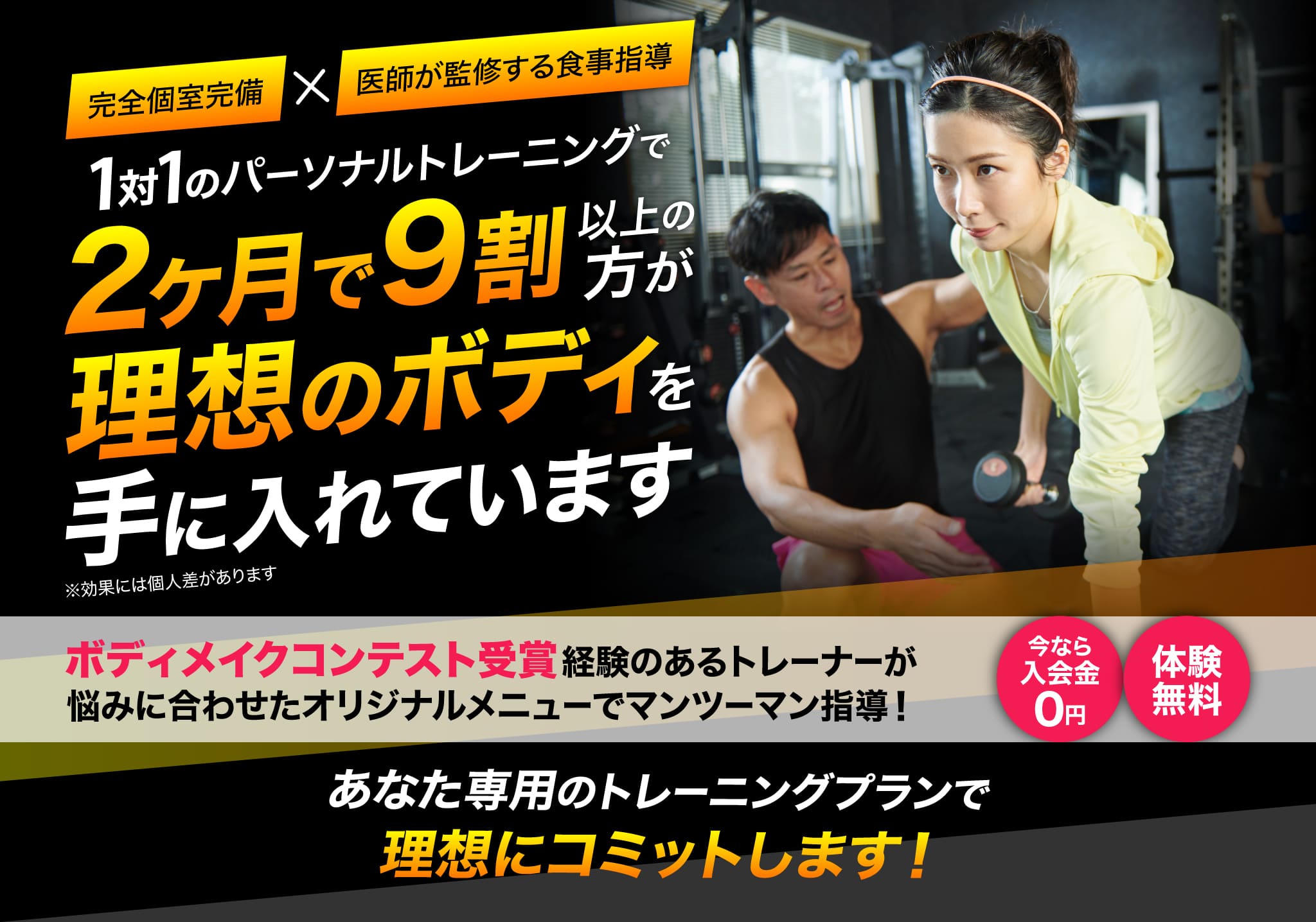 1対1のパーソナルトレーニングで2ヶ月で9割以上の方が理想のボディを手に入れています
