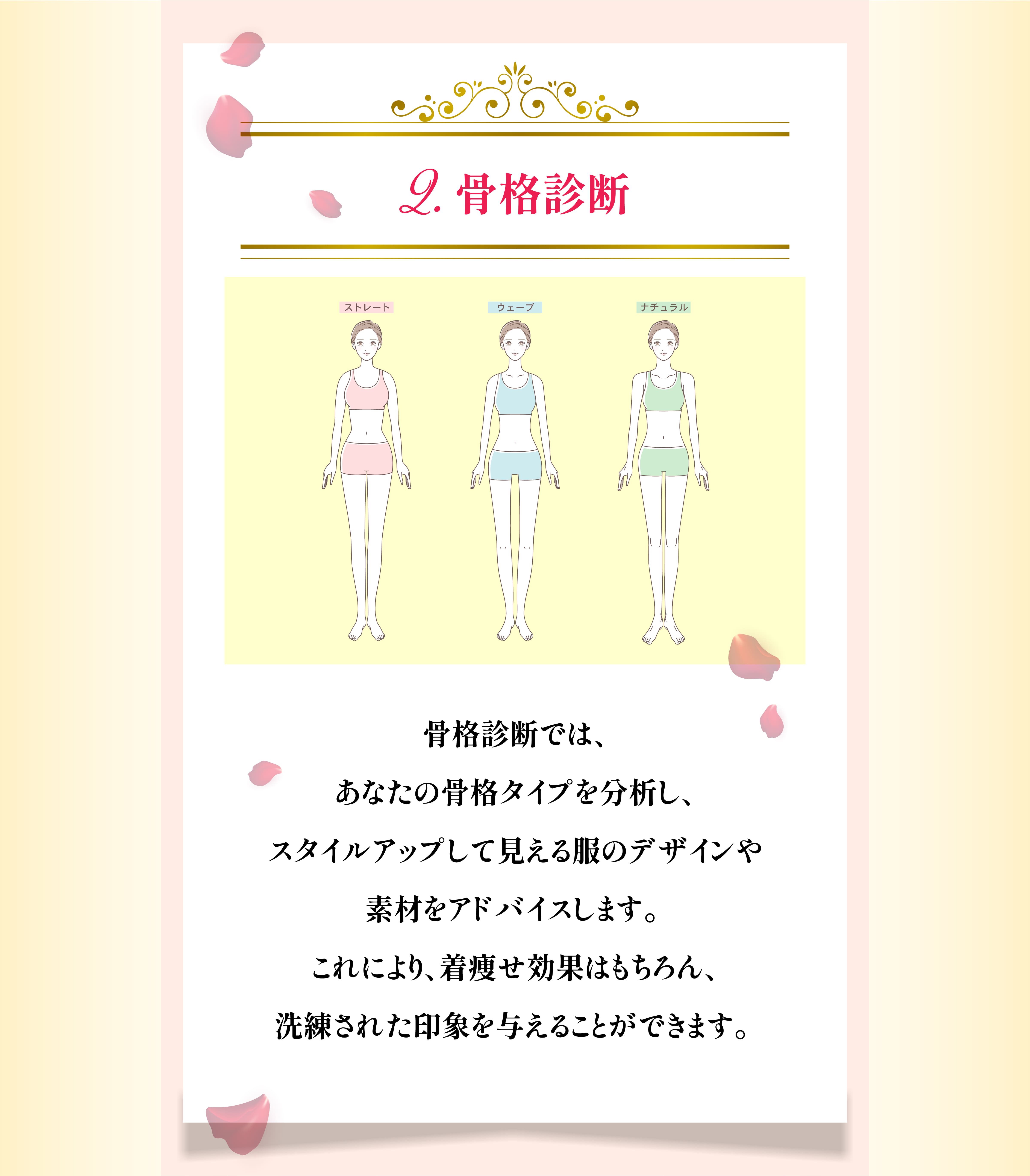 2.骨格診断